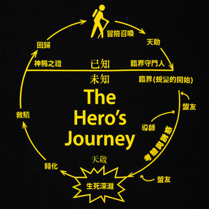 Sci-Fi Fantasy The Hero's Journey Tee Black