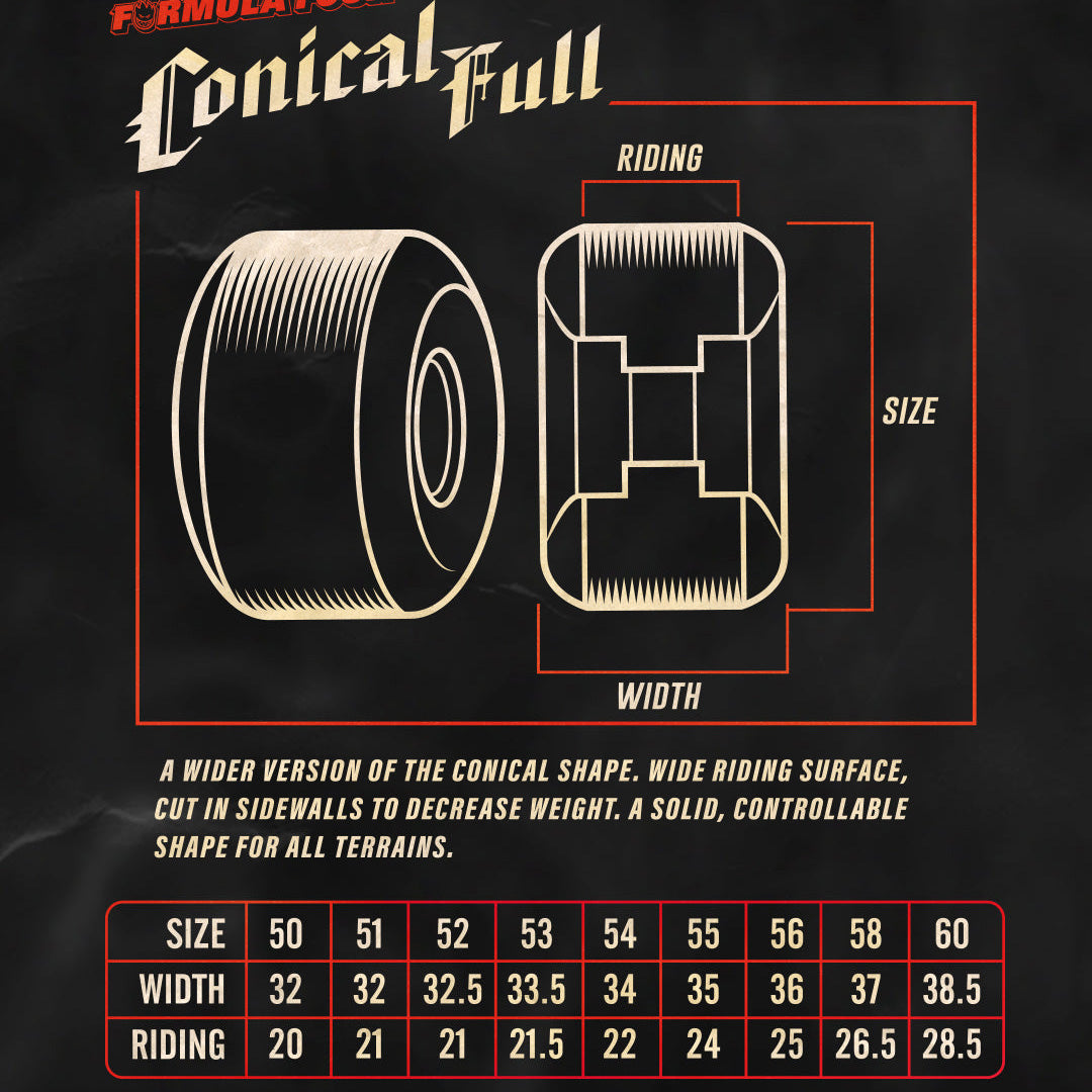 Spitfire 80 HD Conical Full Hybrid Wheels 56mm