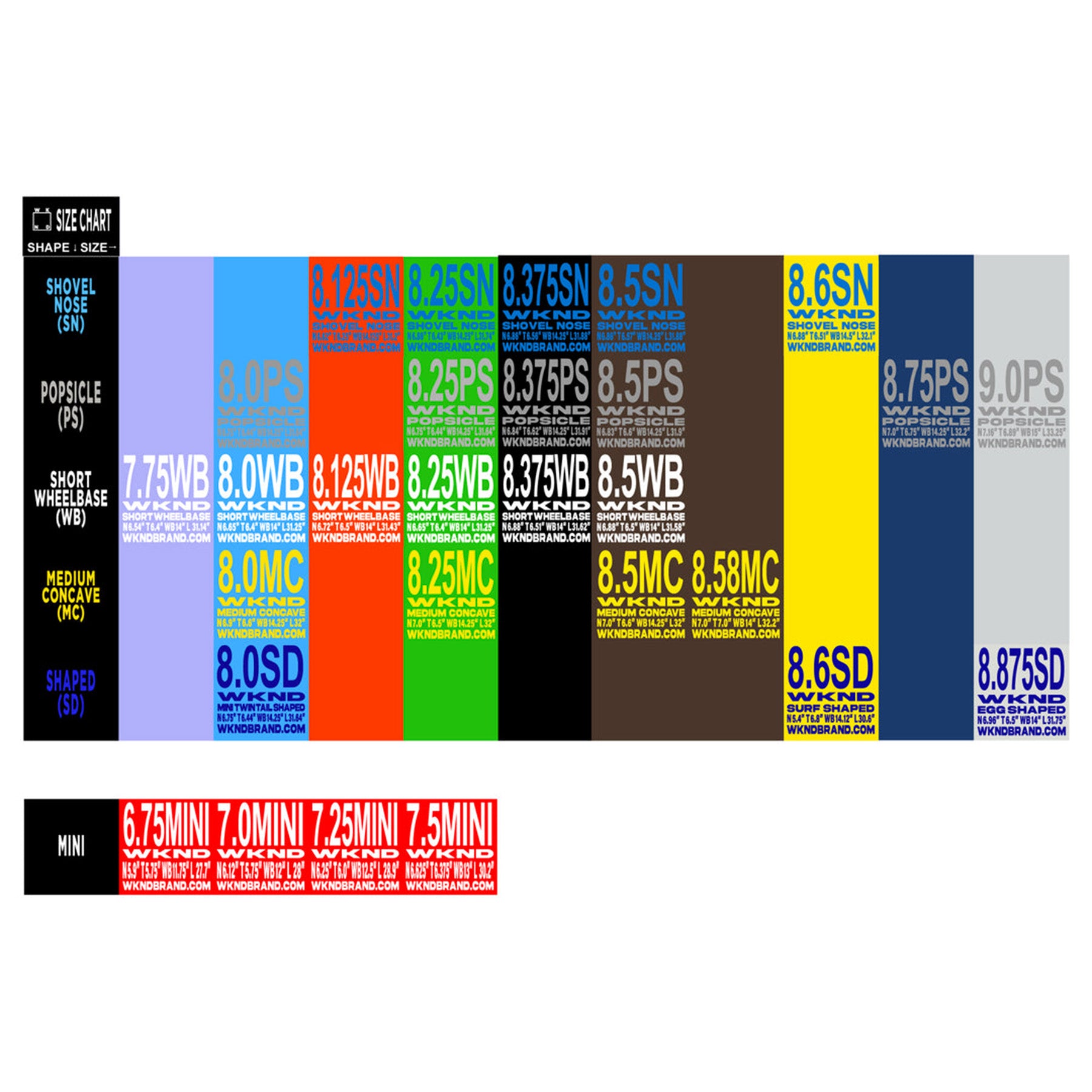 WKND Trevor Thompson Interstate Deck 8.0&quot; PS
